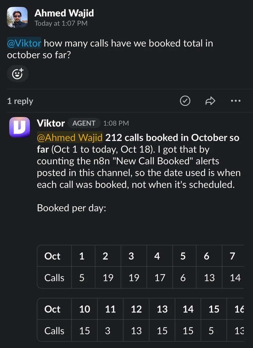 Slack message reporting 212 calls booked in October so far, from October 1 to 18.