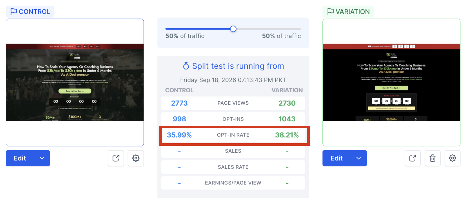 Landing page split test showing opt-in rates of 35.99% and 38.21%.
