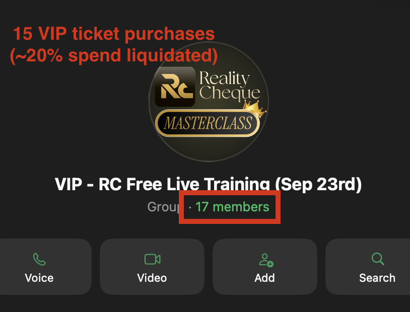 VIP group screenshot annotated with 15 VIP ticket purchases and about 20% of spend liquidated.